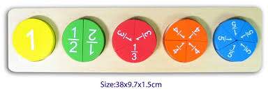    Ensinando Frações de Forma Divertida   matematica e numeros  | Atividades para Educacao Infantil