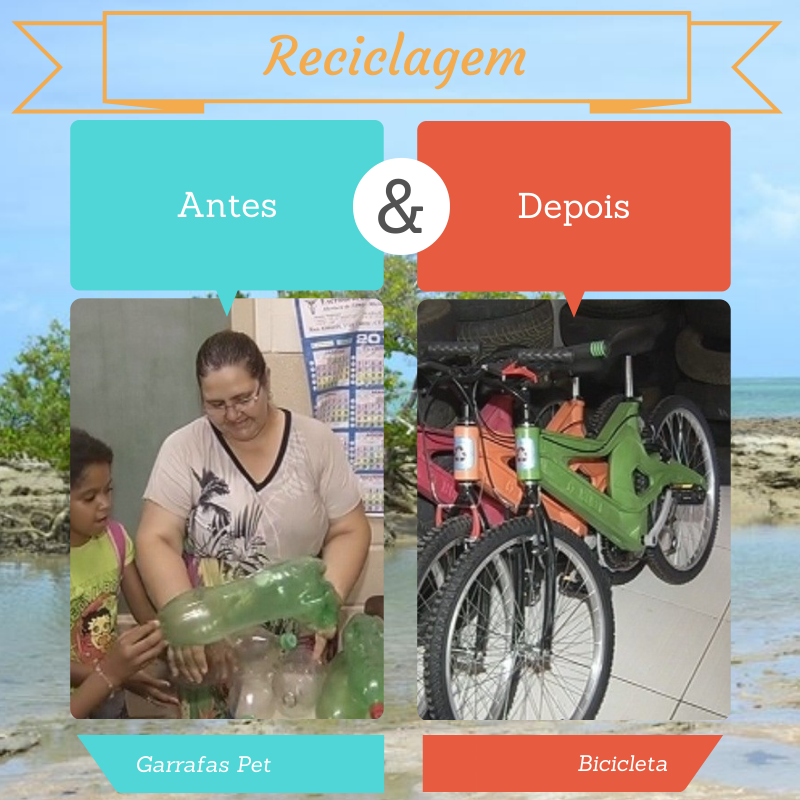 recicleta