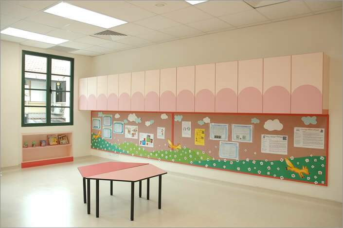 Decoração Da Sala De Aula Educação Infantil