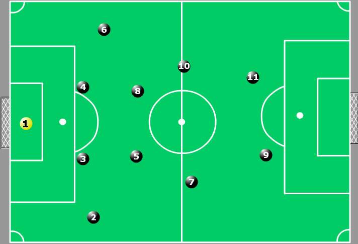 4-4-2