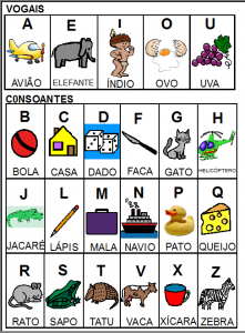 alfabeto ilustrado