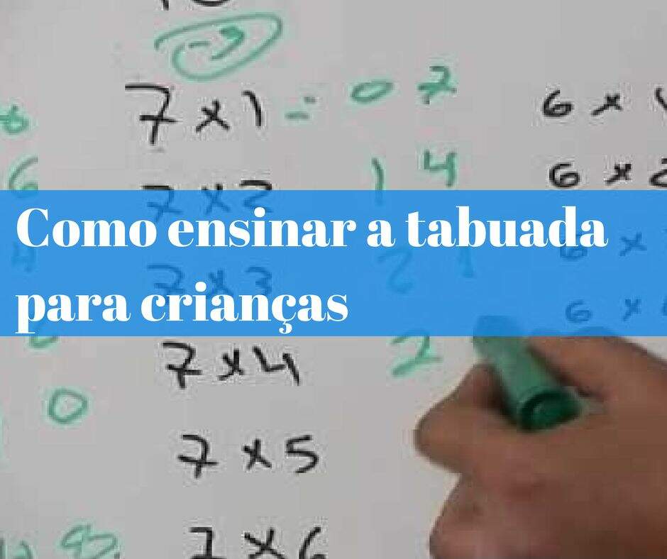 tabuada