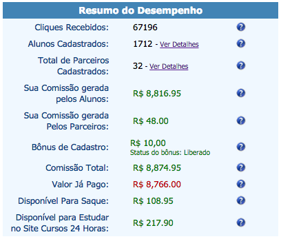 Renda-Extra-Curso-24-horas