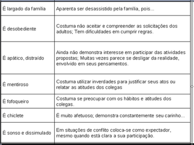 frases-relatorio1